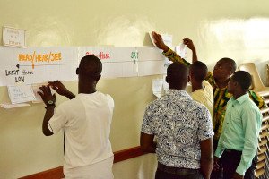 As a kick-off activity, teachers were made to “rank” teaching methods by their level of experiential value and, thus, learning effectiveness. 